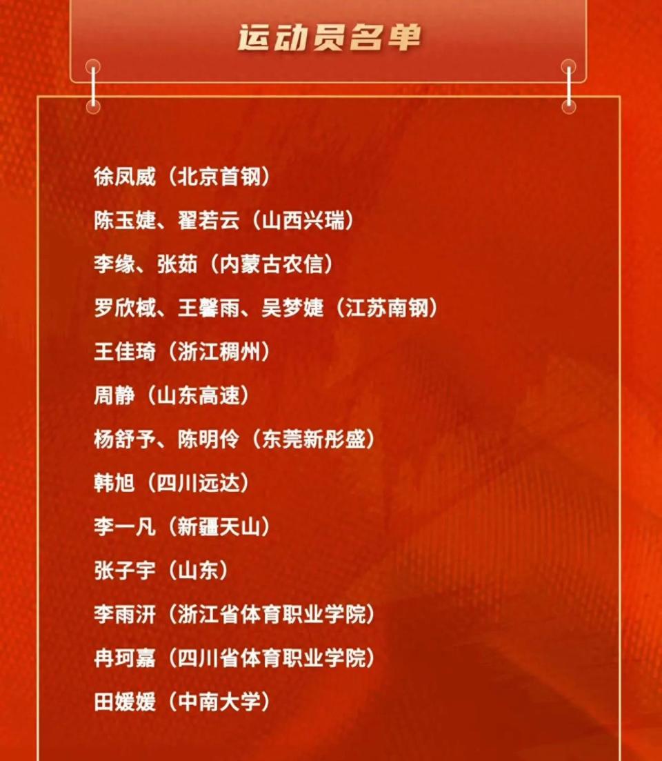 重点放在年