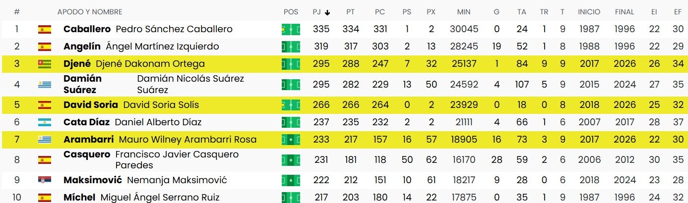 场了, 内是在顶级 场了, 内是在顶级