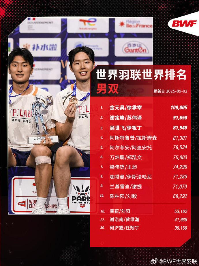 石宇奇, 年第, 魏雅欣重回